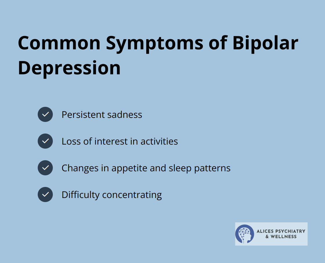 Checklist of common symptoms associated with bipolar depression, including persistent sadness, loss of interest in activities, changes in appetite and sleep patterns, and difficulty concentrating. - holistic treatment for bipolar depression