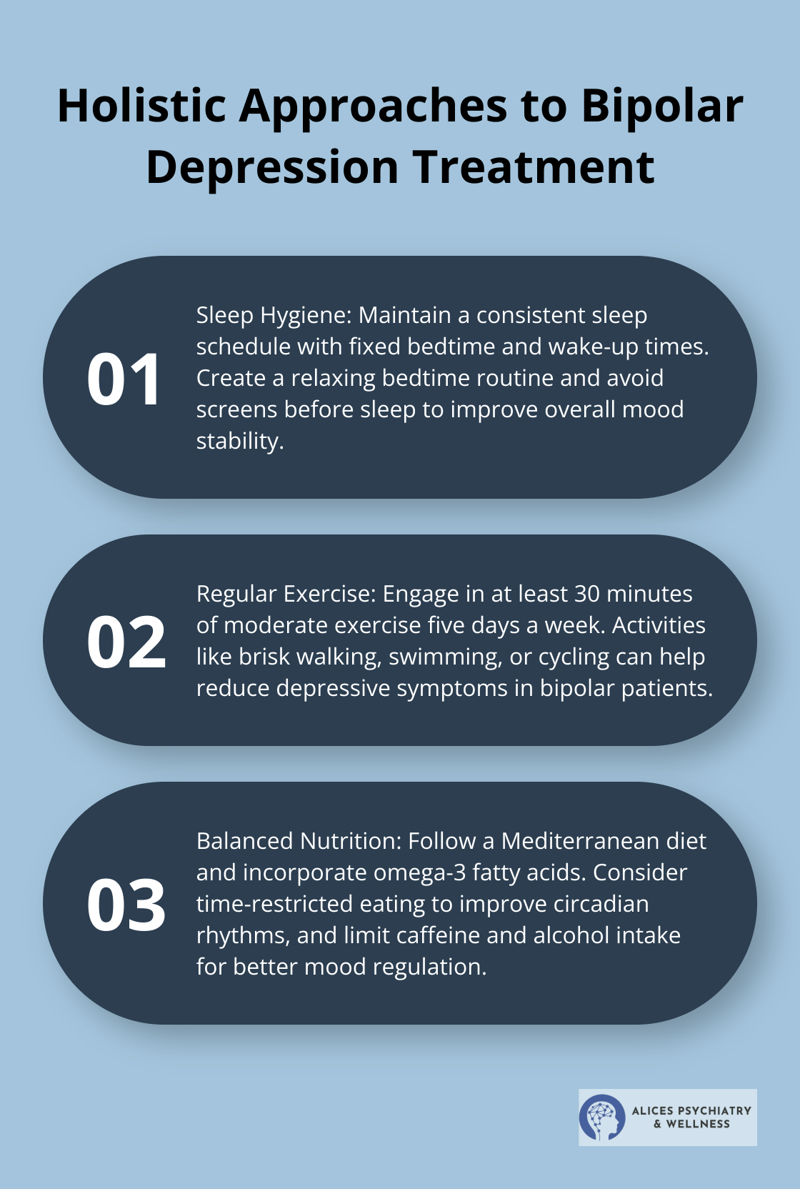 Ordered list chart showing three holistic approaches to bipolar depression treatment: sleep hygiene, regular exercise, and balanced nutrition. - holistic treatment for bipolar depression