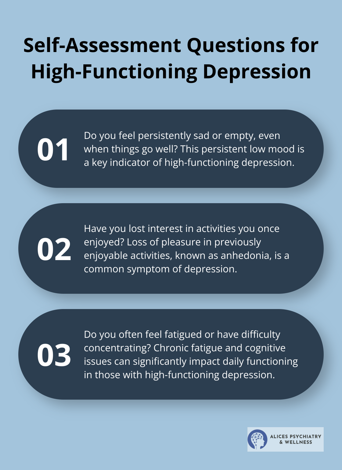 Ordered list of four questions to help identify signs of high-functioning depression